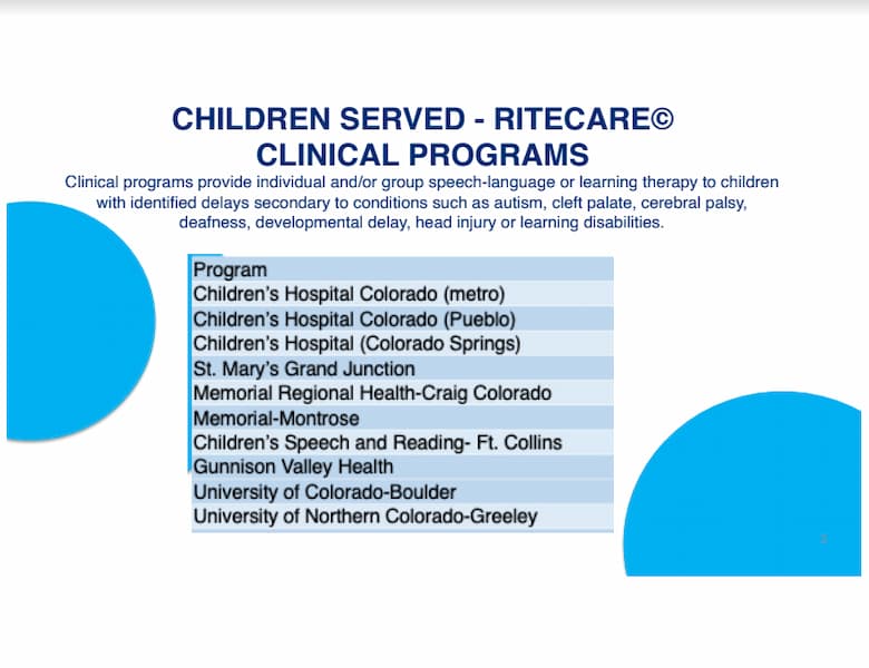 Rite Care About Us Locations and Programs